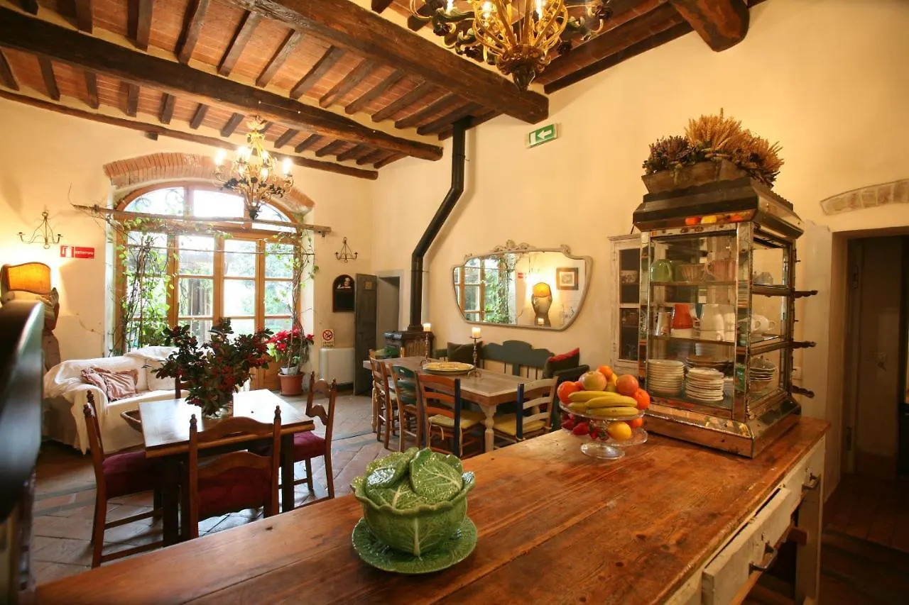 Delizioso E Particolare Casale Con Piscina,Cortona location