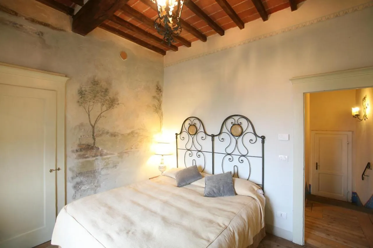 Delizioso E Particolare Casale Con Piscina,Cortona Villa